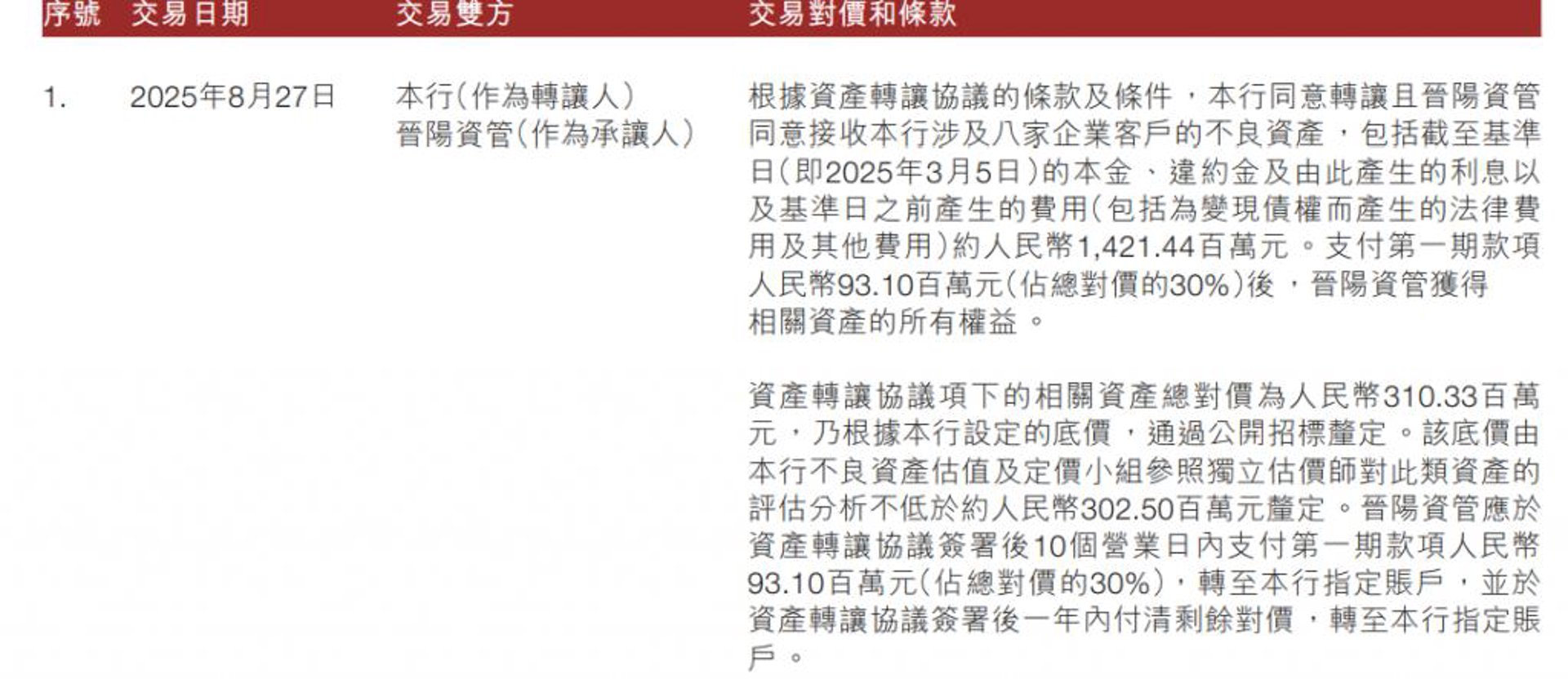 汇香源商务咨询