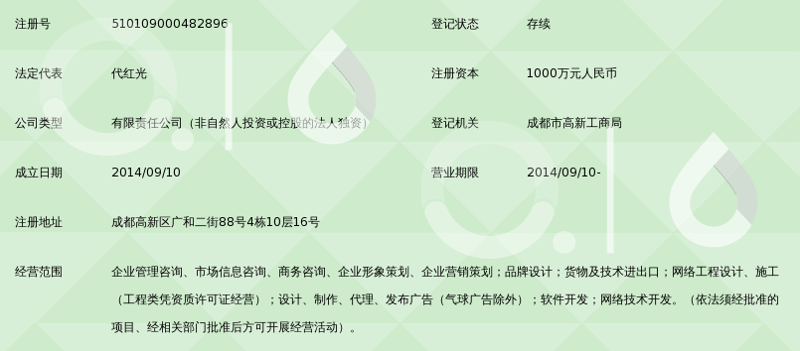 企业商务咨询：引领企业走向成功的新航标